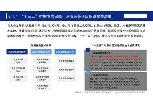 中國七大科技前沿領域“十四五”發展全景前瞻 信息科技領域內的技術開發